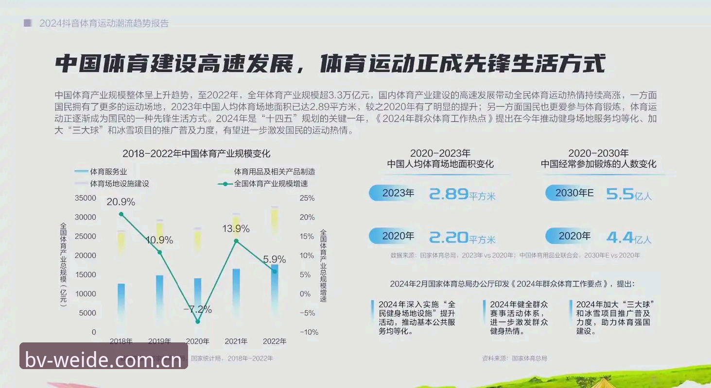 伟德靠谱吗 伟德体育官网靠谱性深度分析:用户反馈与行业趋势全面解读