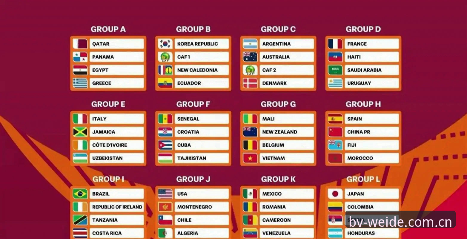 U17世界杯抽签结果深度解析：中国足球少年征途完整指南